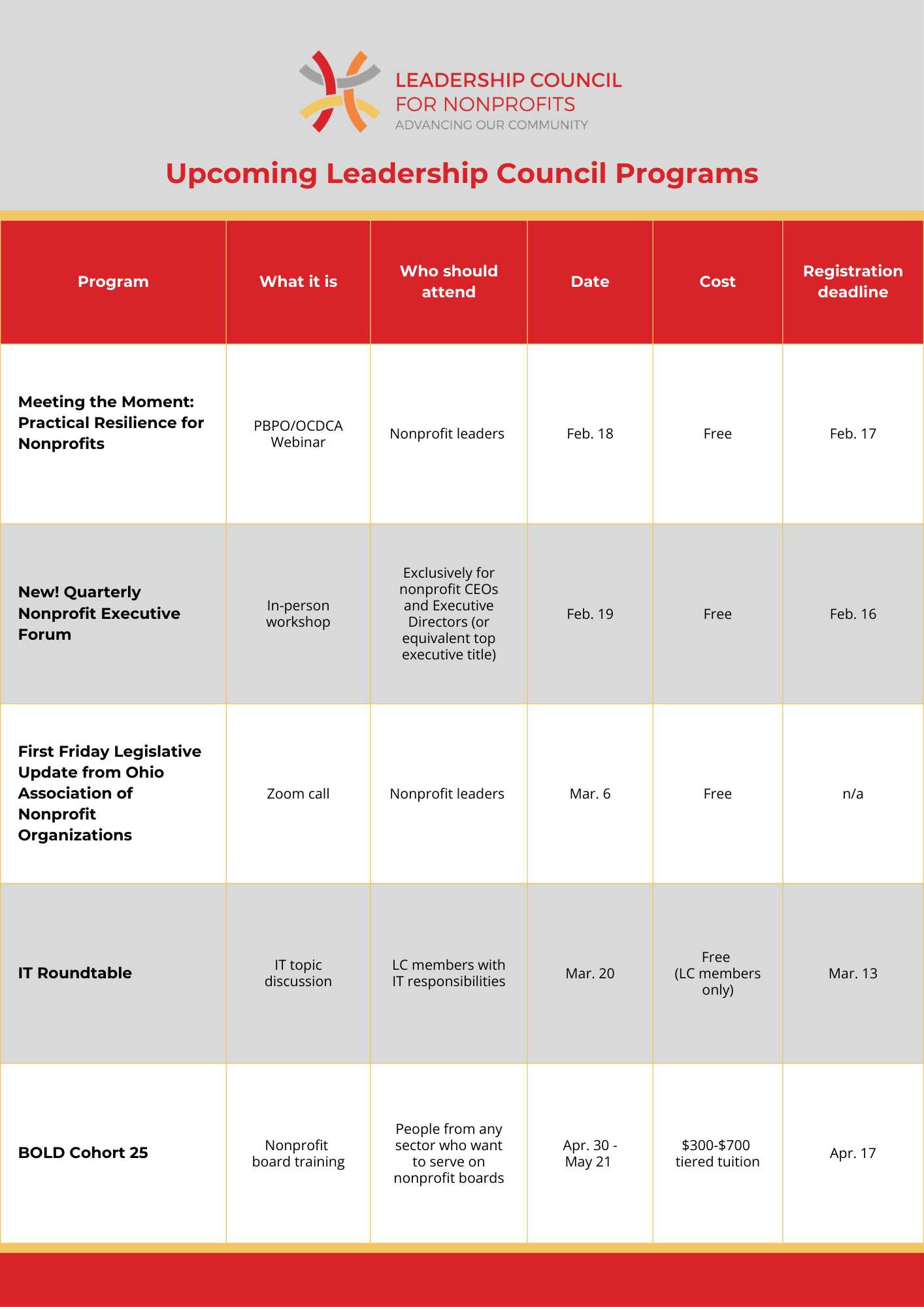 upcoming programs guide